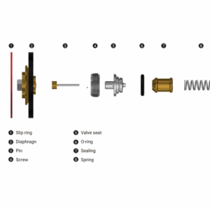 reparatieset primaire co2-drukregelaar - schema